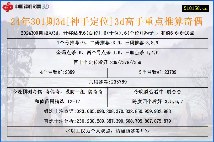 24年301期3d[神手定位]3d高手重点推算奇偶