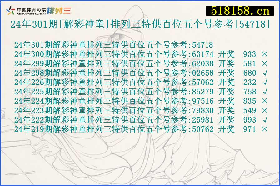 24年301期[解彩神童]排列三特供百位五个号参考[54718]