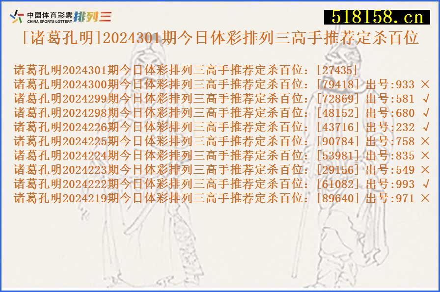 [诸葛孔明]2024301期今日体彩排列三高手推荐定杀百位