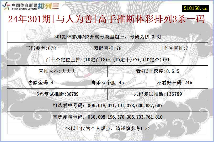 24年301期[与人为善]高手推断体彩排列3杀一码