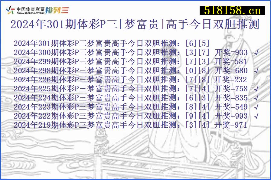 2024年301期体彩P三[梦富贵]高手今日双胆推测