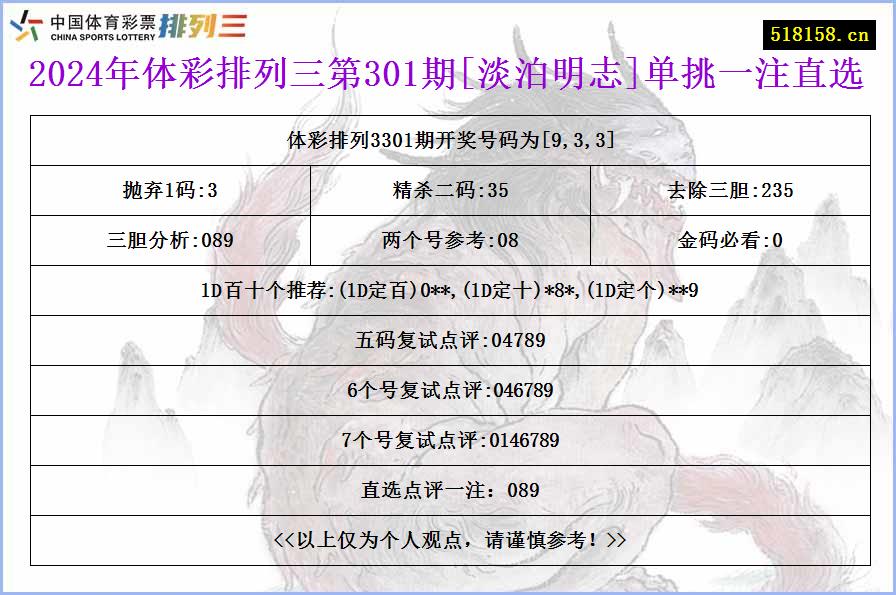 2024年体彩排列三第301期[淡泊明志]单挑一注直选