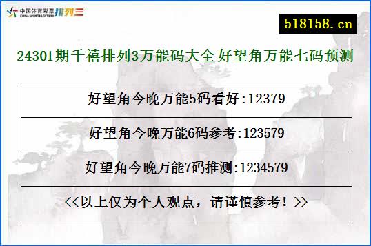 24301期千禧排列3万能码大全 好望角万能七码预测