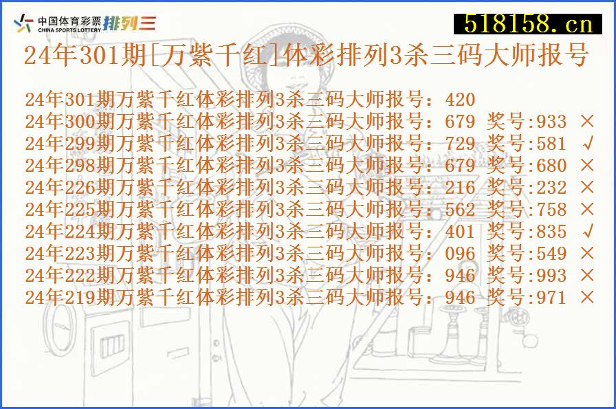 24年301期[万紫千红]体彩排列3杀三码大师报号