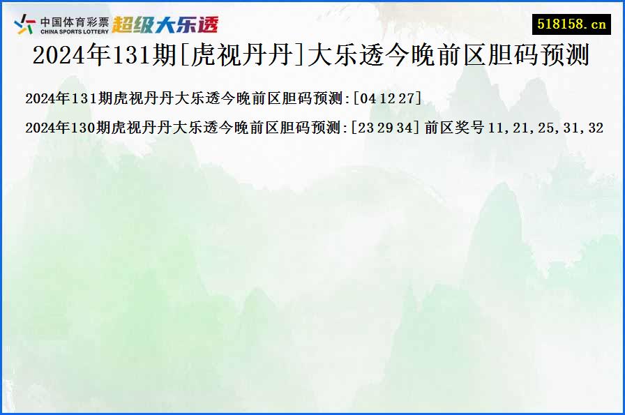 2024年131期[虎视丹丹]大乐透今晚前区胆码预测