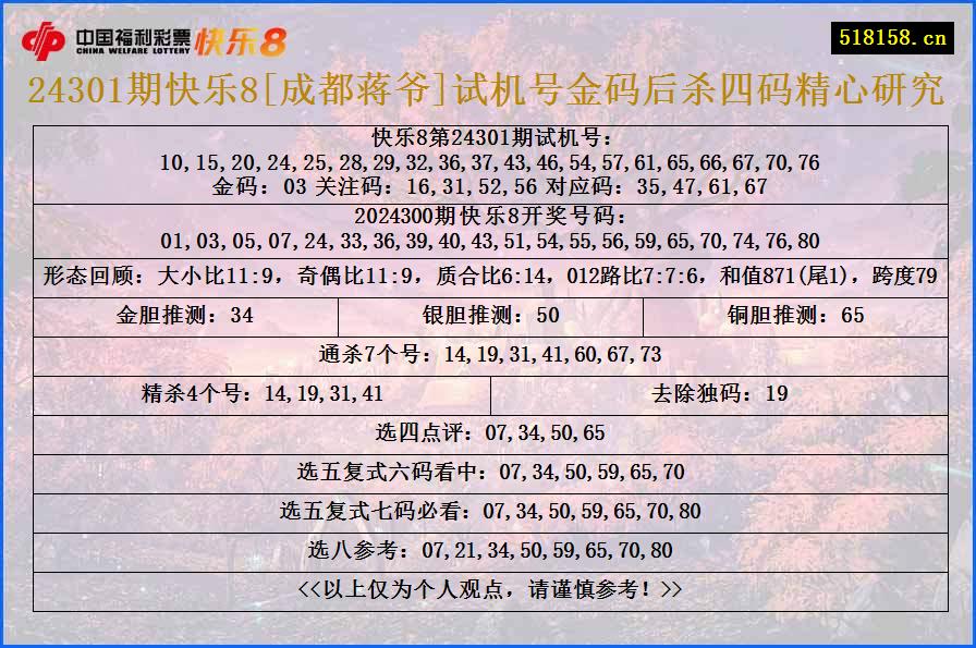 24301期快乐8[成都蒋爷]试机号金码后杀四码精心研究