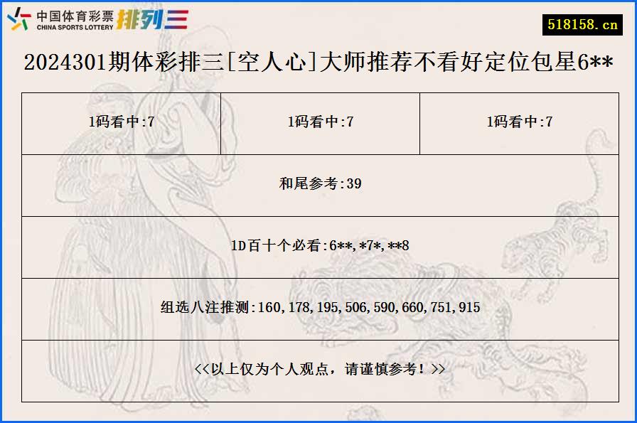 2024301期体彩排三[空人心]大师推荐不看好定位包星6**