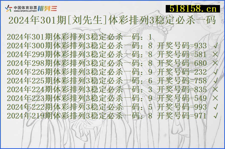 2024年301期[刘先生]体彩排列3稳定必杀一码