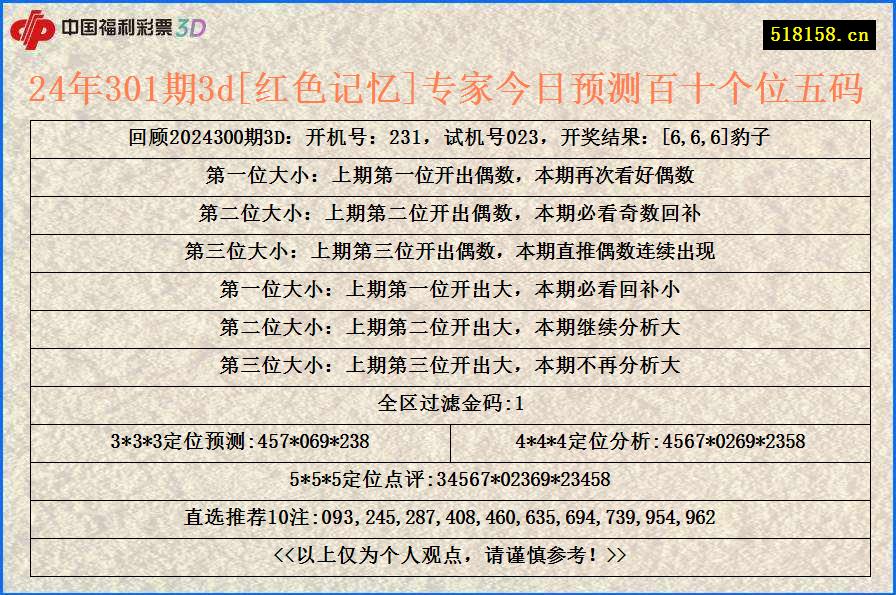 24年301期3d[红色记忆]专家今日预测百十个位五码