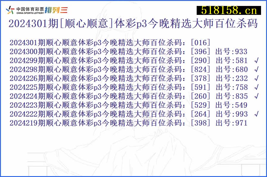 2024301期[顺心顺意]体彩p3今晚精选大师百位杀码