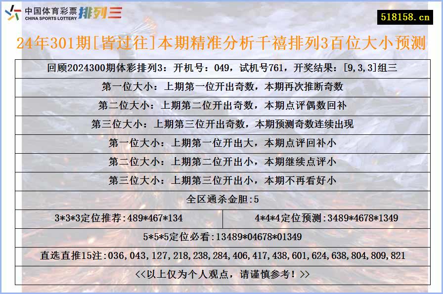 24年301期[皆过往]本期精准分析千禧排列3百位大小预测