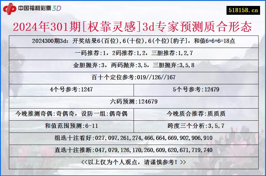 2024年301期[权靠灵感]3d专家预测质合形态