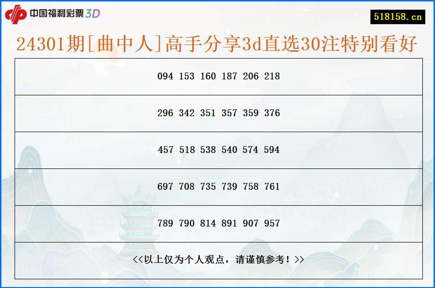 24301期[曲中人]高手分享3d直选30注特别看好