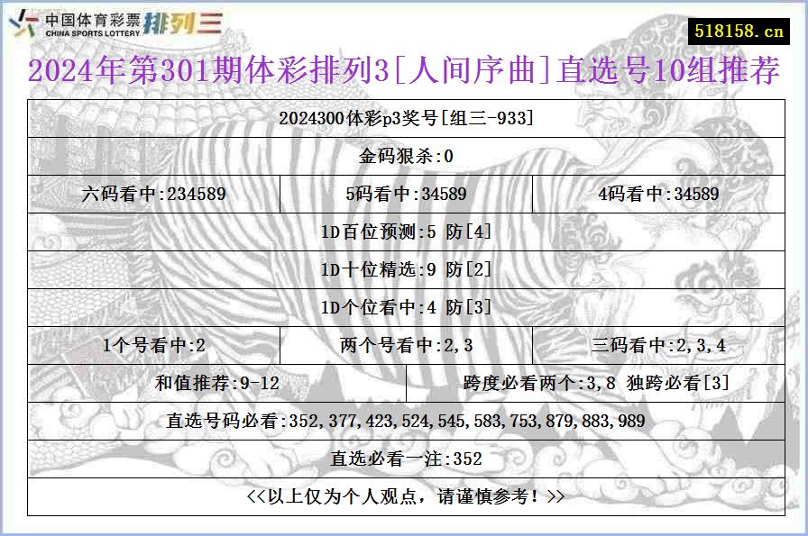 2024年第301期体彩排列3[人间序曲]直选号10组推荐