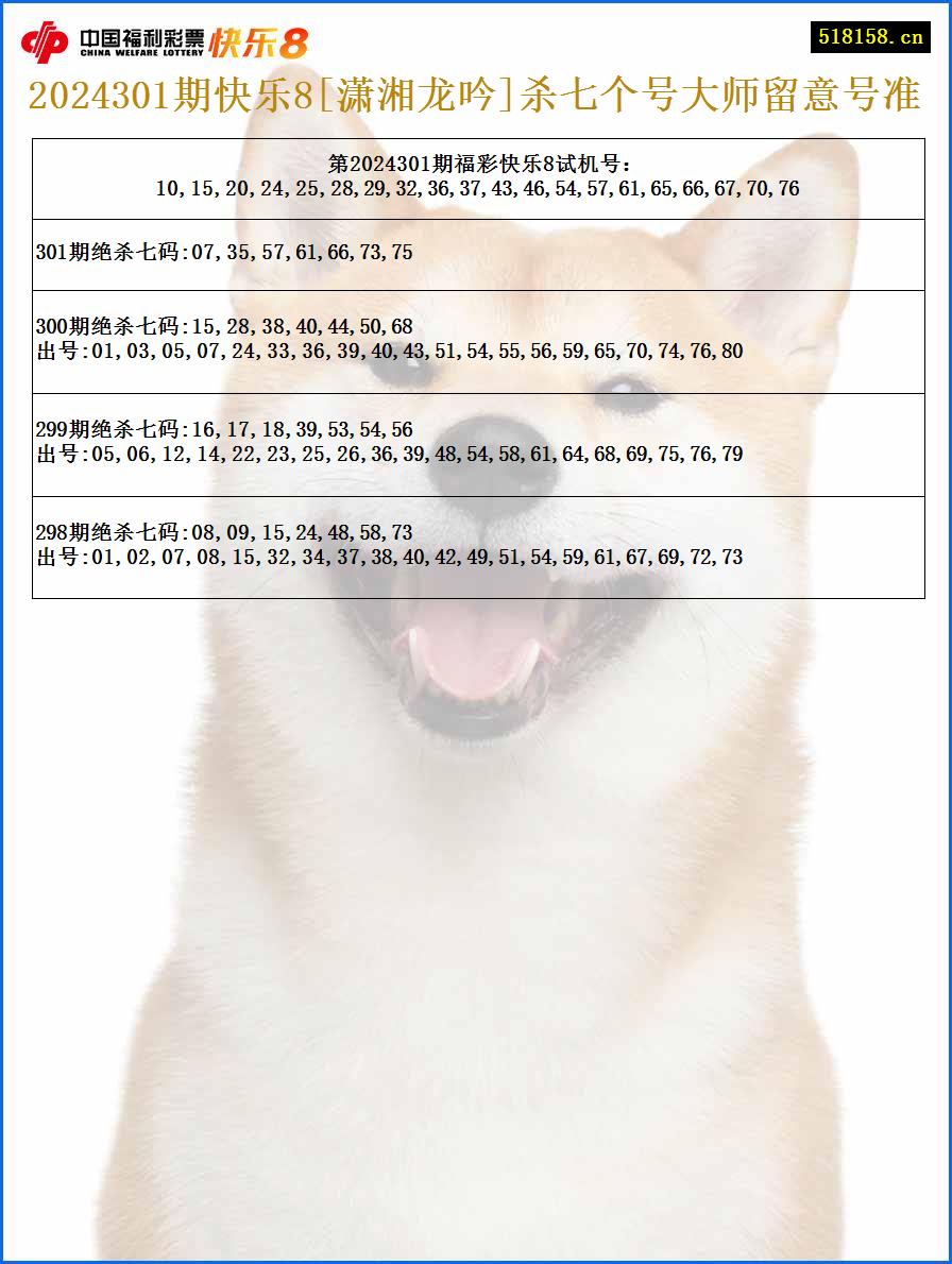 2024301期快乐8[潇湘龙吟]杀七个号大师留意号准