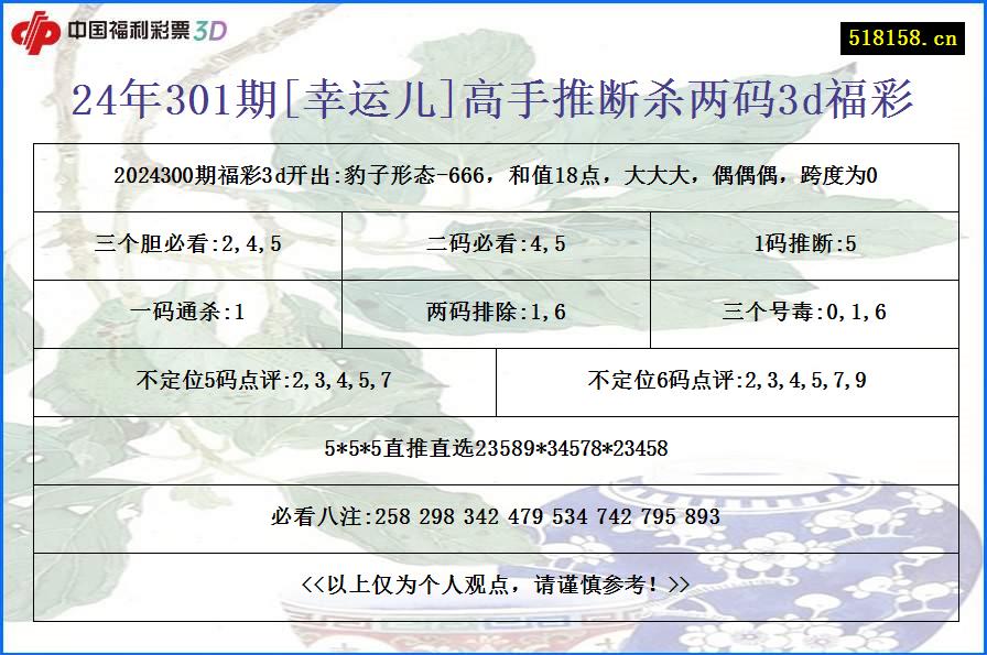 24年301期[幸运儿]高手推断杀两码3d福彩