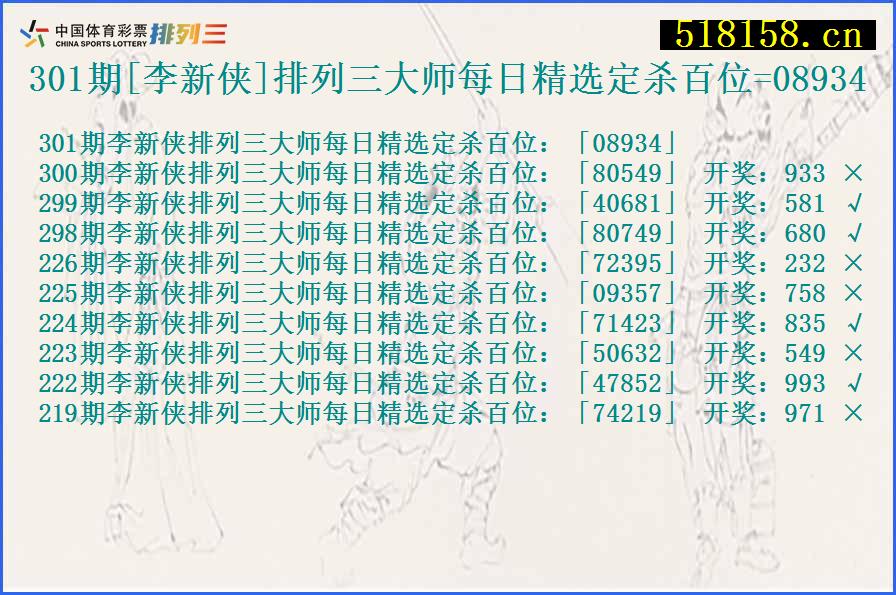 301期[李新侠]排列三大师每日精选定杀百位=08934