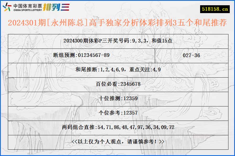 2024301期[永州陈总]高手独家分析体彩排列3五个和尾推荐