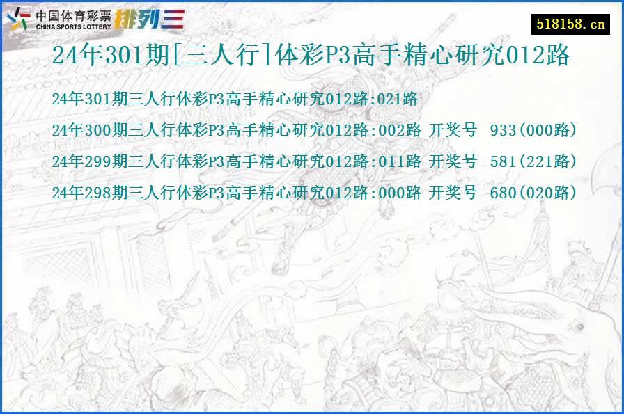 24年301期[三人行]体彩P3高手精心研究012路