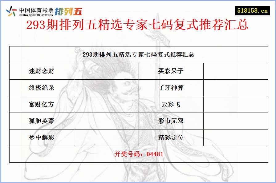 293期排列五精选专家七码复式推荐汇总