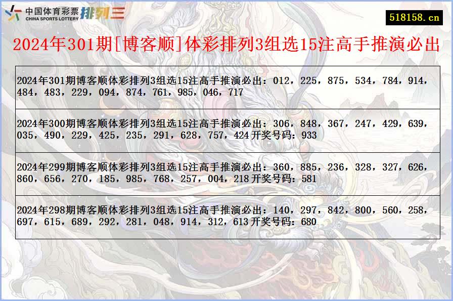 2024年301期[博客顺]体彩排列3组选15注高手推演必出