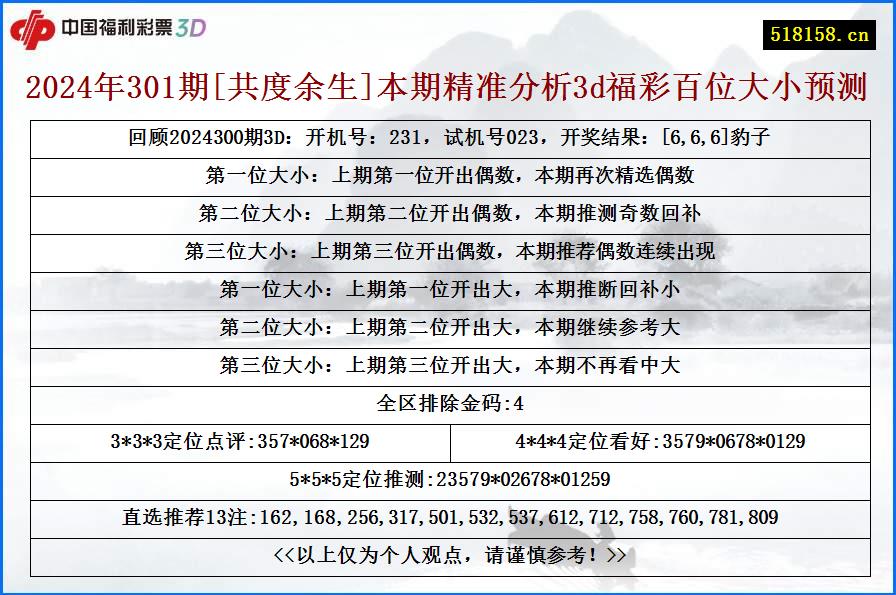 2024年301期[共度余生]本期精准分析3d福彩百位大小预测