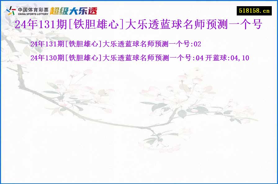 24年131期[铁胆雄心]大乐透蓝球名师预测一个号