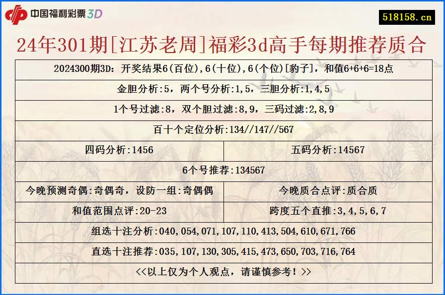 24年301期[江苏老周]福彩3d高手每期推荐质合