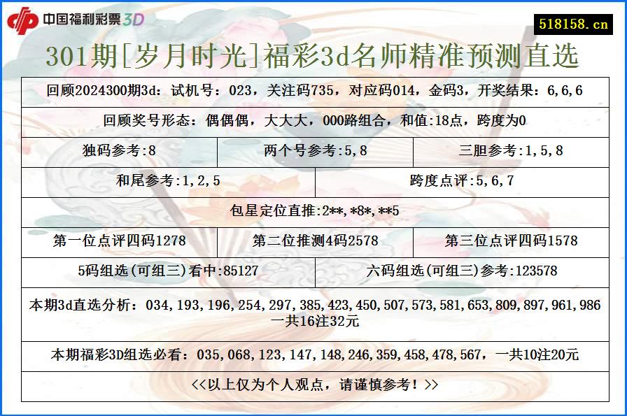 301期[岁月时光]福彩3d名师精准预测直选