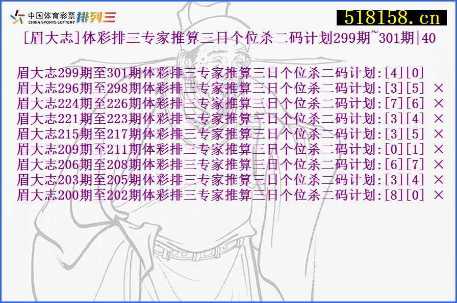 [眉大志]体彩排三专家推算三日个位杀二码计划299期~301期|40