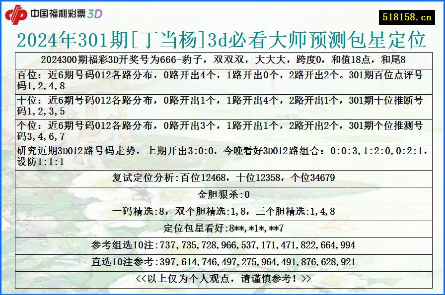 2024年301期[丁当杨]3d必看大师预测包星定位