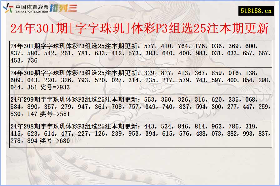 24年301期[字字珠玑]体彩P3组选25注本期更新