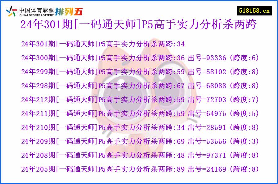 24年301期[一码通天师]P5高手实力分析杀两跨