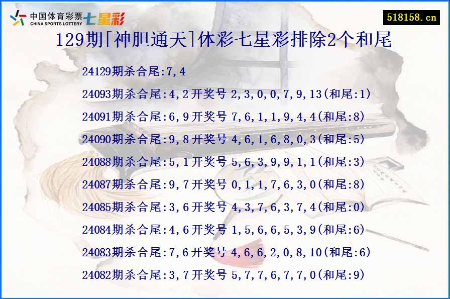 129期[神胆通天]体彩七星彩排除2个和尾