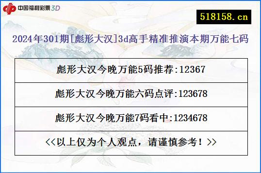 2024年301期[彪形大汉]3d高手精准推演本期万能七码