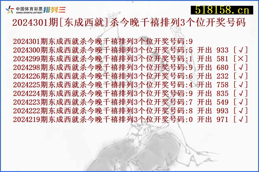 2024301期[东成西就]杀今晚千禧排列3个位开奖号码