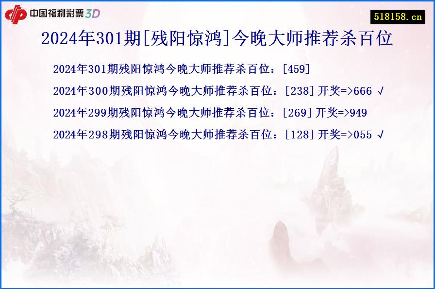 2024年301期[残阳惊鸿]今晚大师推荐杀百位