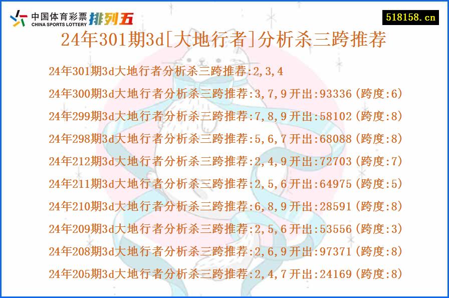 24年301期3d[大地行者]分析杀三跨推荐