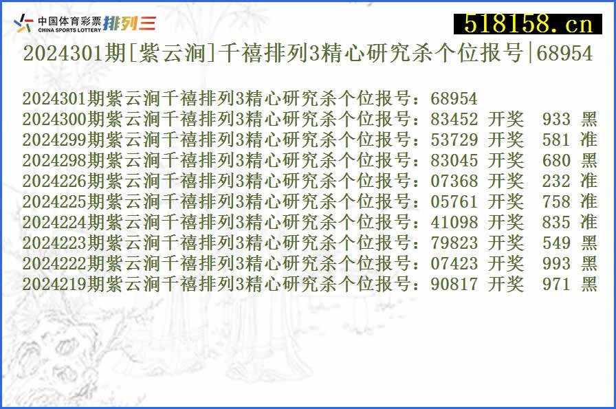 2024301期[紫云涧]千禧排列3精心研究杀个位报号|68954