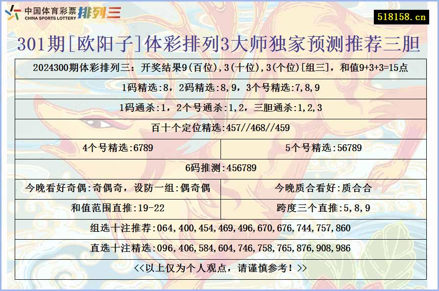 301期[欧阳子]体彩排列3大师独家预测推荐三胆