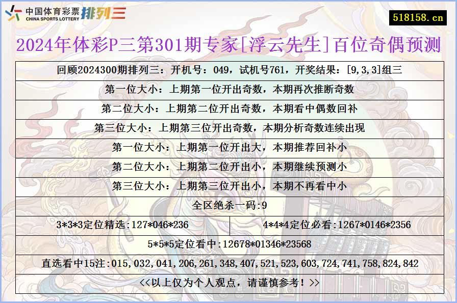 2024年体彩P三第301期专家[浮云先生]百位奇偶预测