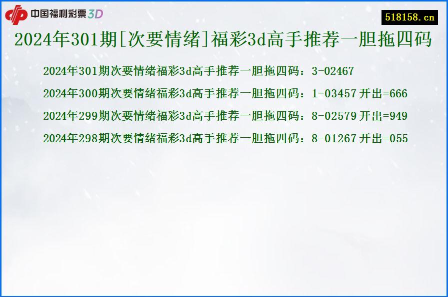 2024年301期[次要情绪]福彩3d高手推荐一胆拖四码