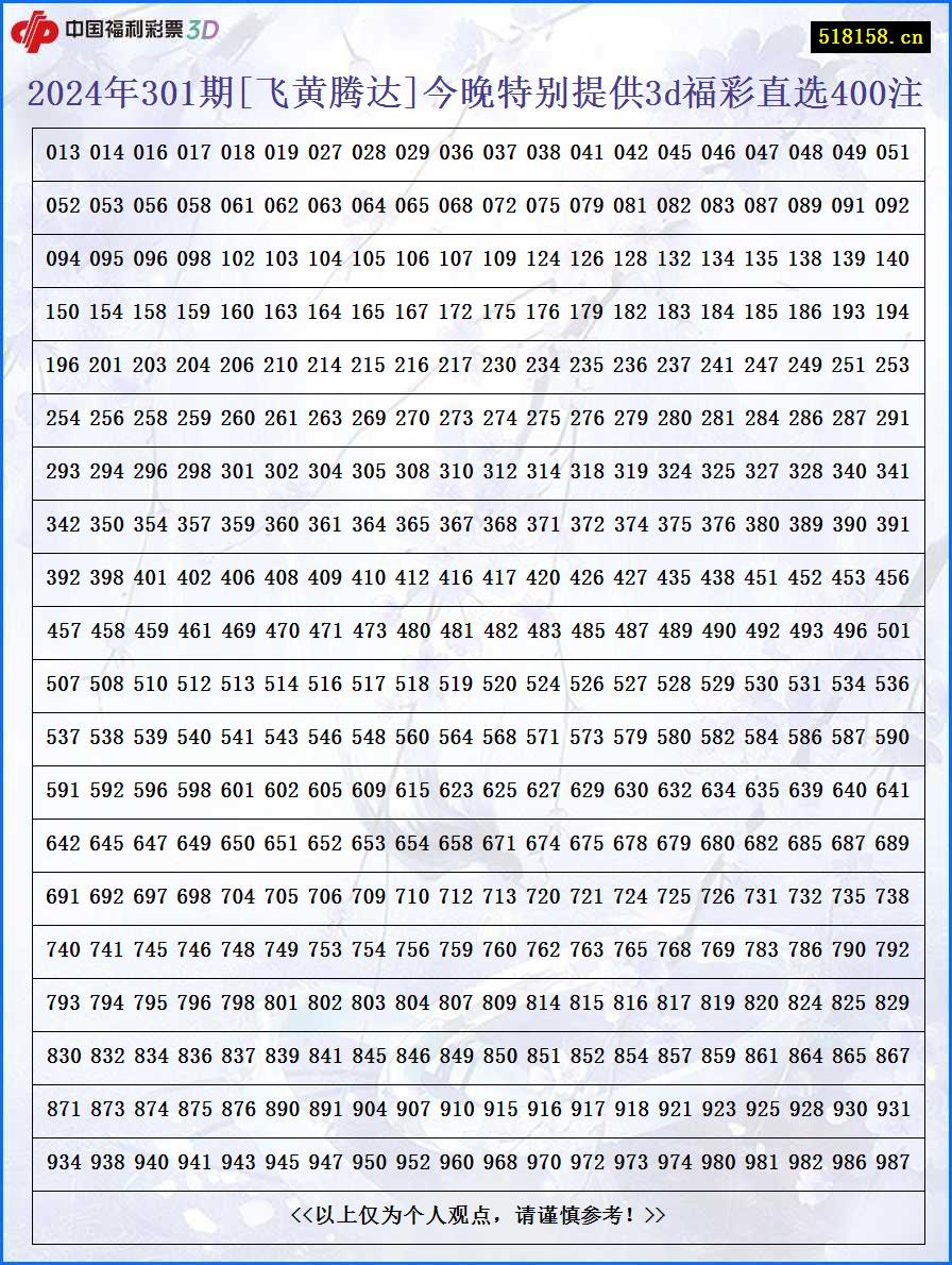 2024年301期[飞黄腾达]今晚特别提供3d福彩直选400注