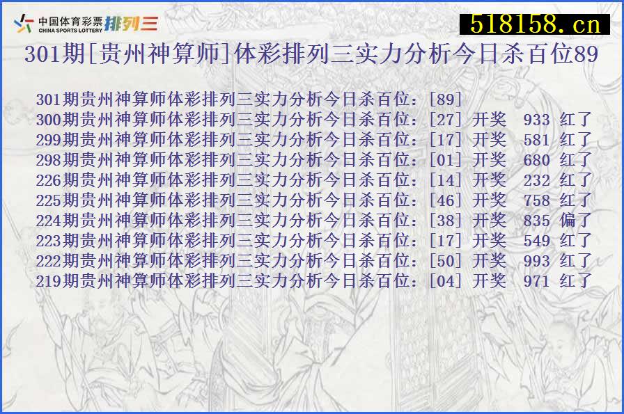 301期[贵州神算师]体彩排列三实力分析今日杀百位89