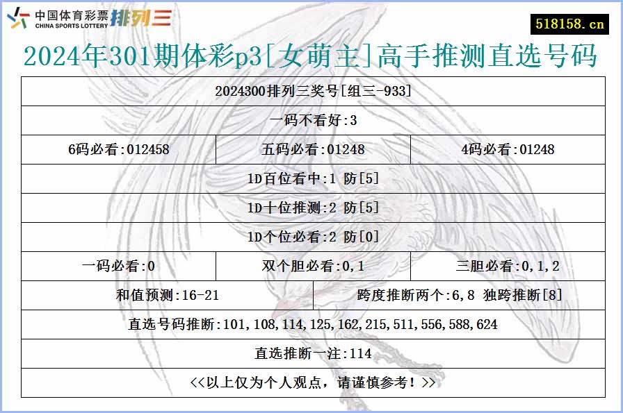 2024年301期体彩p3[女萌主]高手推测直选号码