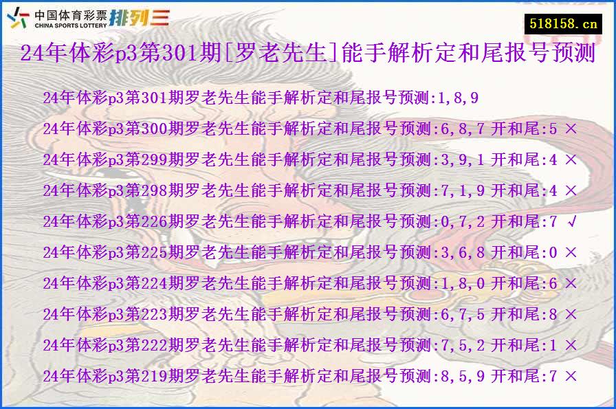 24年体彩p3第301期[罗老先生]能手解析定和尾报号预测