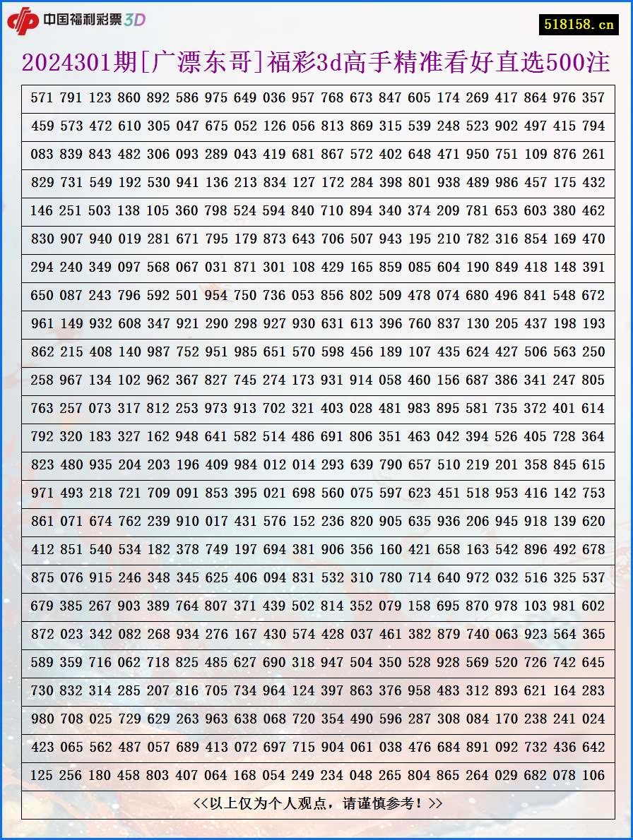 2024301期[广漂东哥]福彩3d高手精准看好直选500注