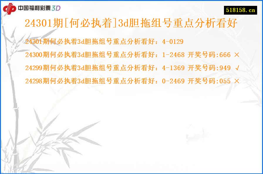 24301期[何必执着]3d胆拖组号重点分析看好