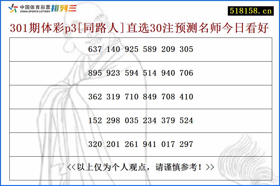 301期体彩p3[同路人]直选30注预测名师今日看好