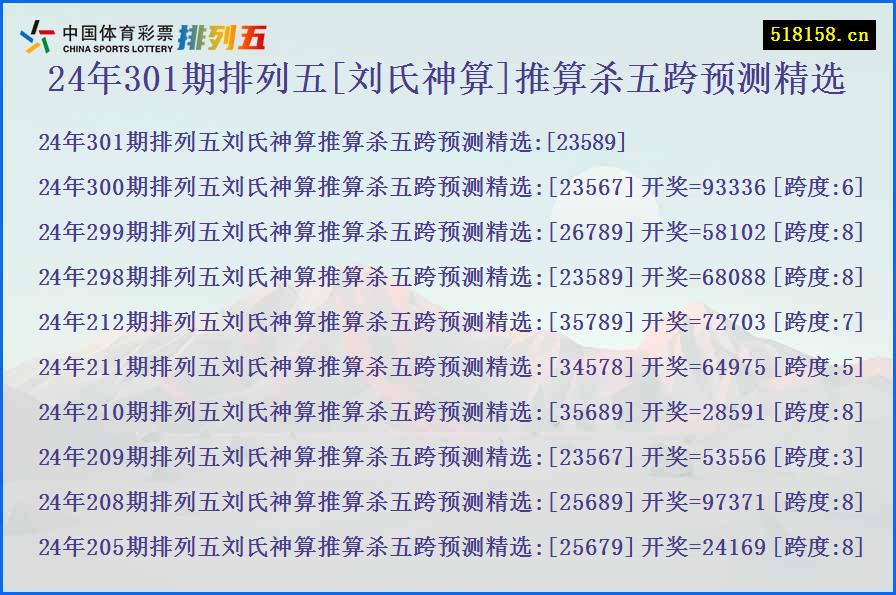 24年301期排列五[刘氏神算]推算杀五跨预测精选